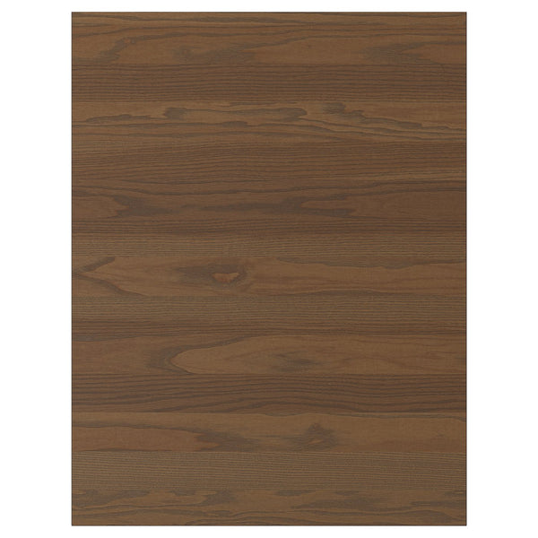 STENSTA cover panel