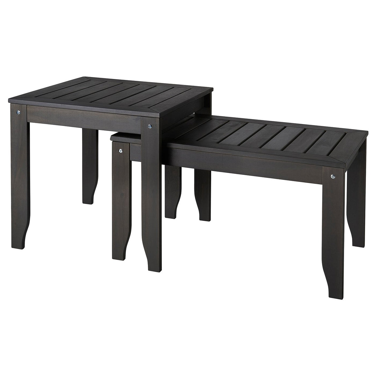 ÖRSKÄR Nest of tables, set of 2