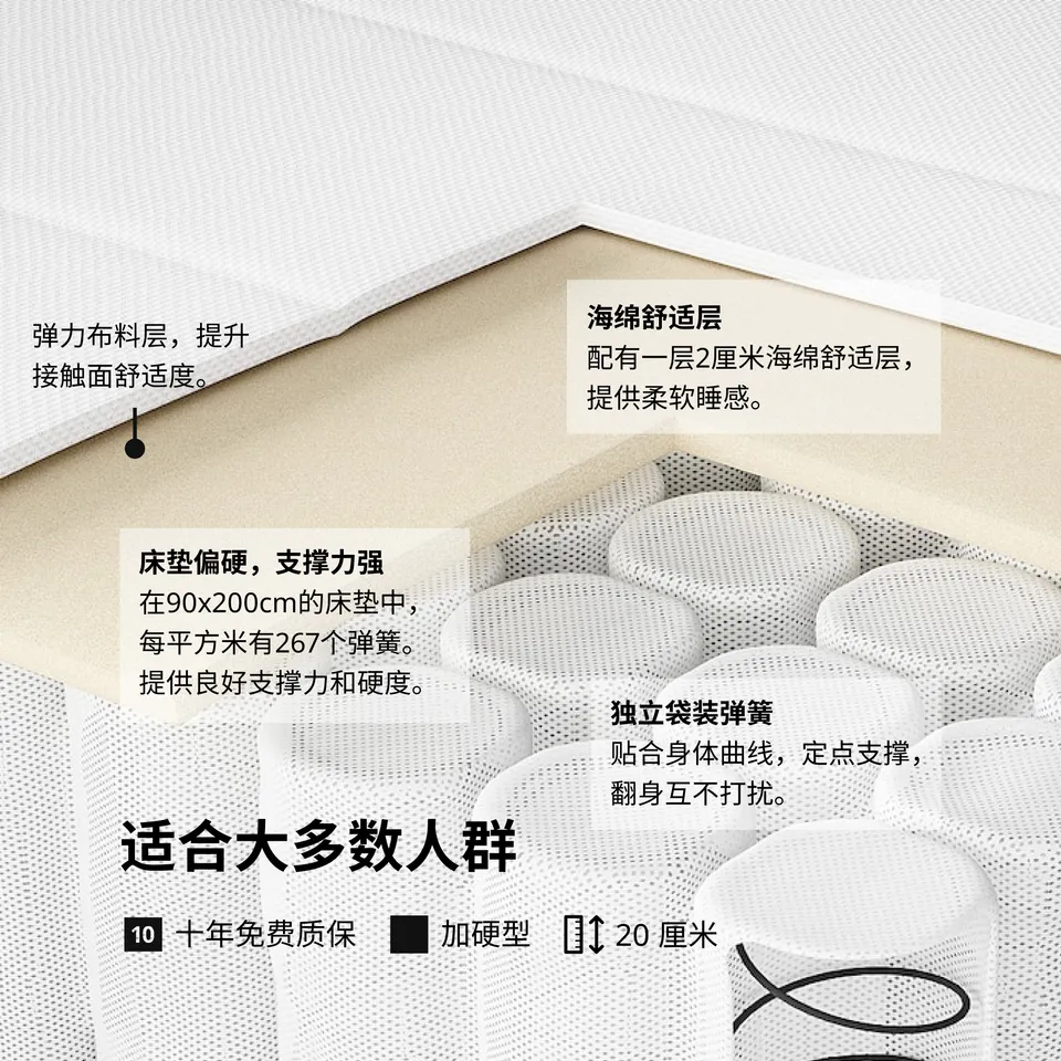 MALM, photo 5