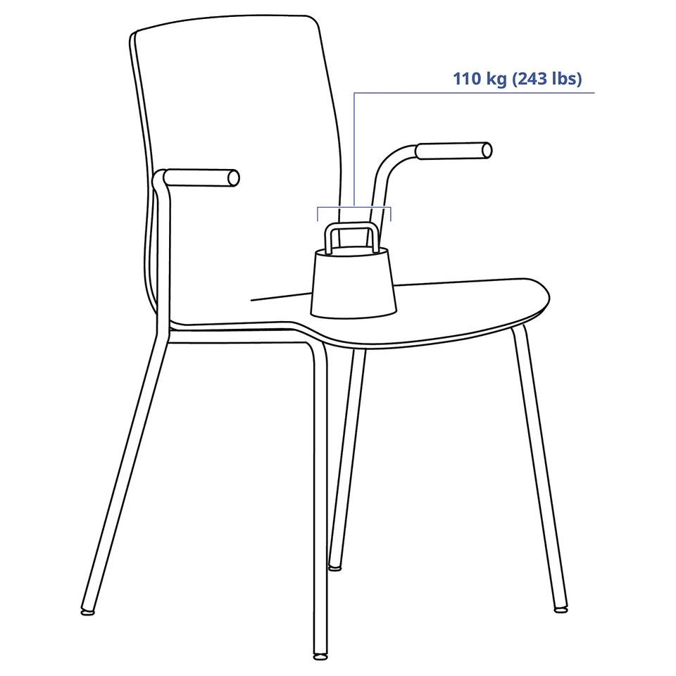 Illustration with measurements for the product: LÄKTARE.