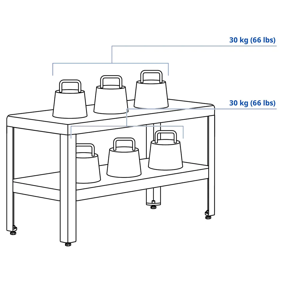 Illustration with measurements for the product: KOLBJÖRN.