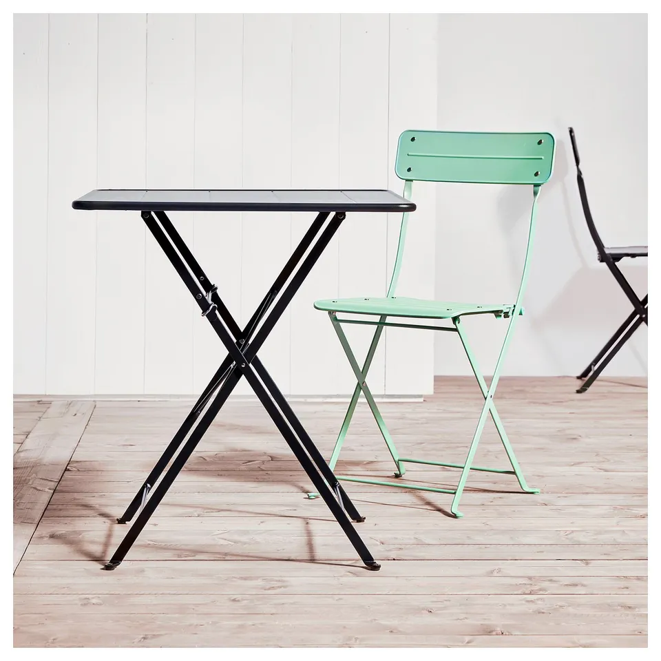 part: SUNDSÖ table