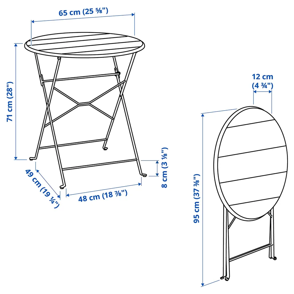 part: SUNDSÖ table