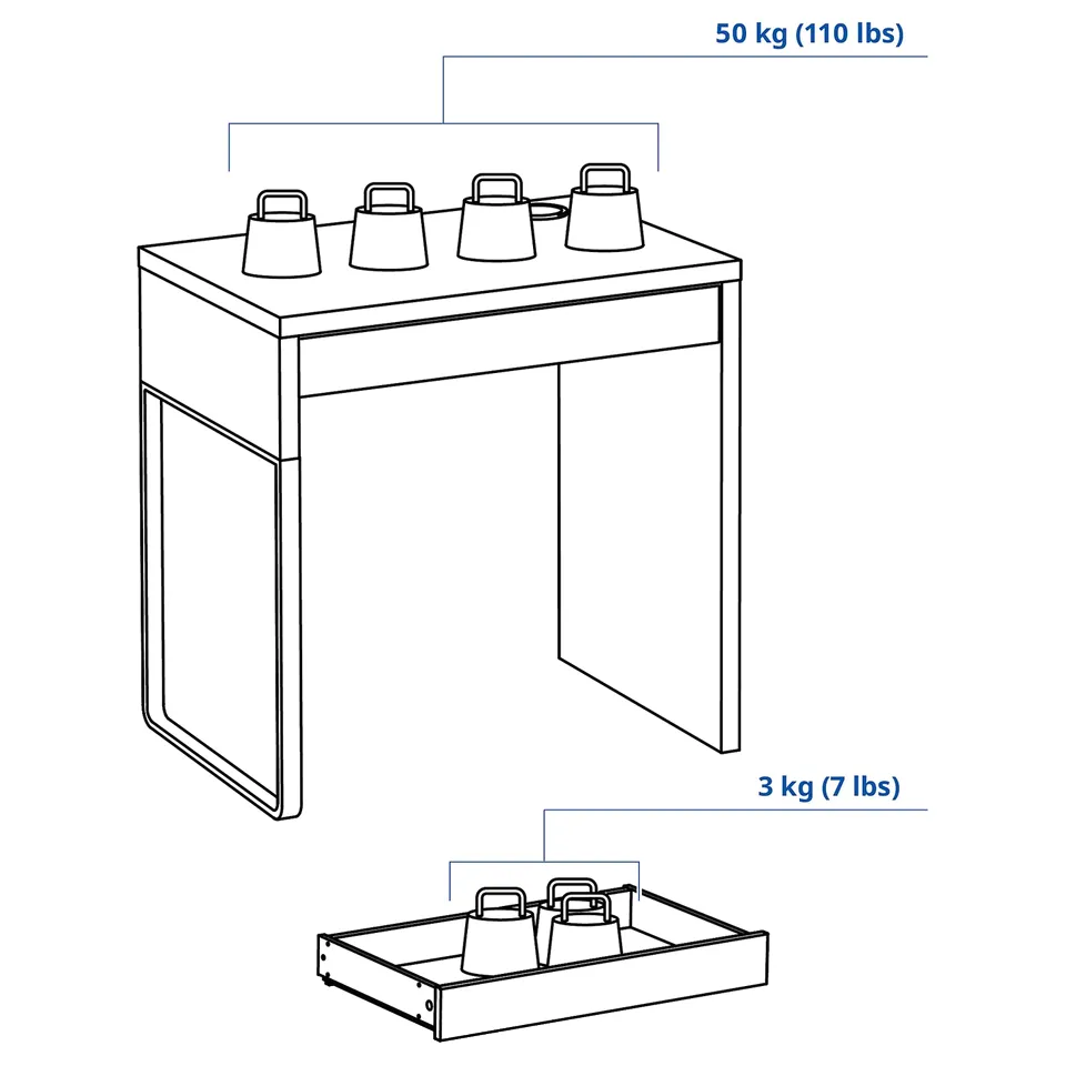 part: MICKE desk