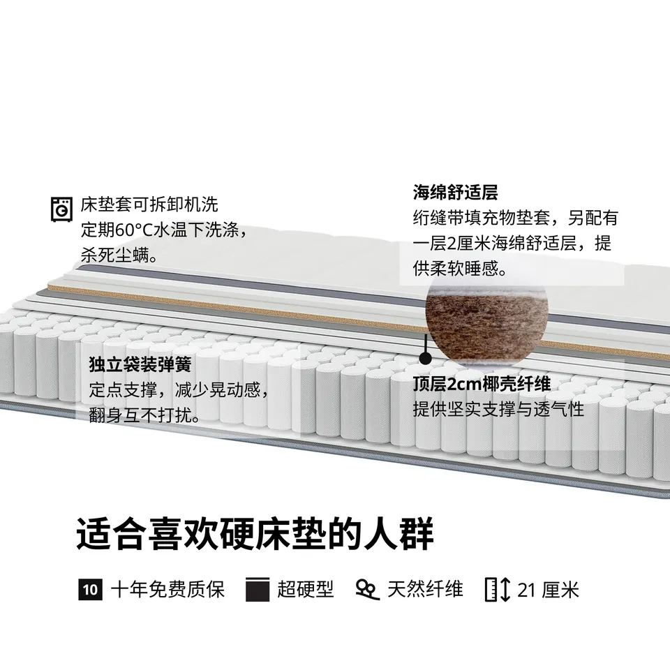 part: VALLBERGET pocket sprung mattress
