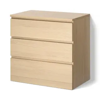 MALM