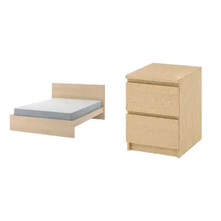 MALM