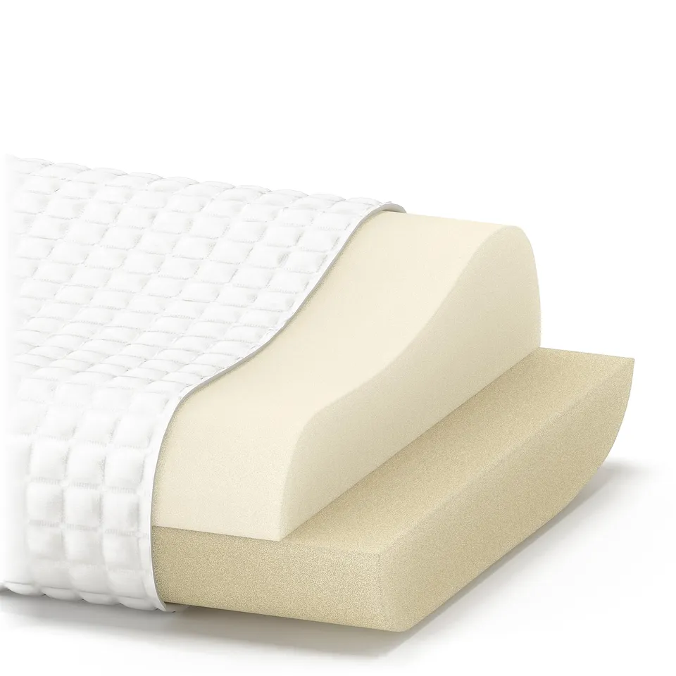 part: ROSENSKÄRM ergonomic pillow, side/back sleeper