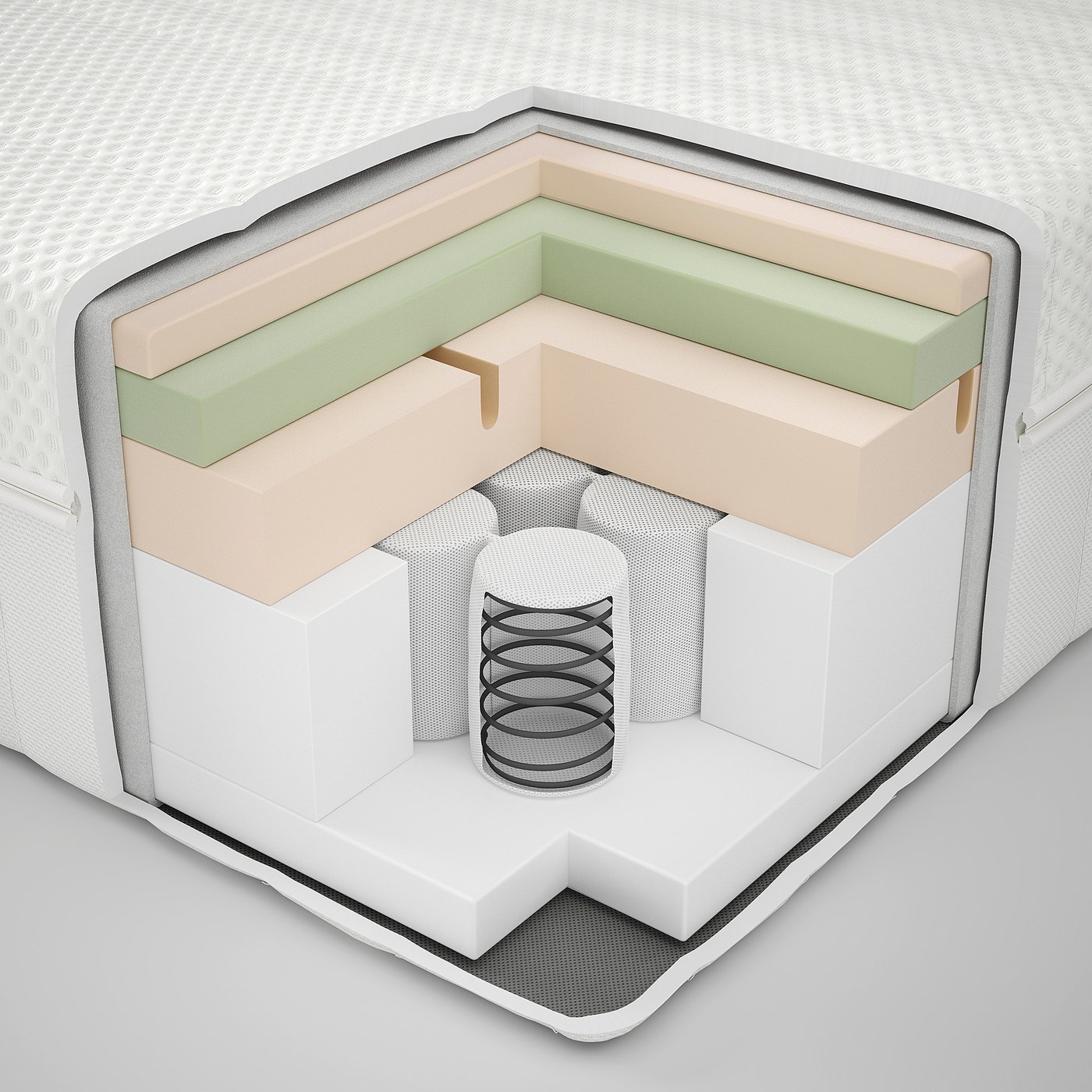 Mattress cross-section: memory foam, support foam, spring base with recycled materials.