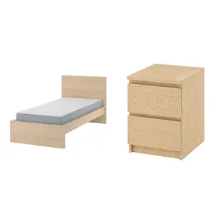 MALM
