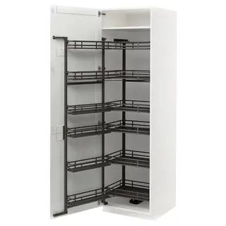METOD