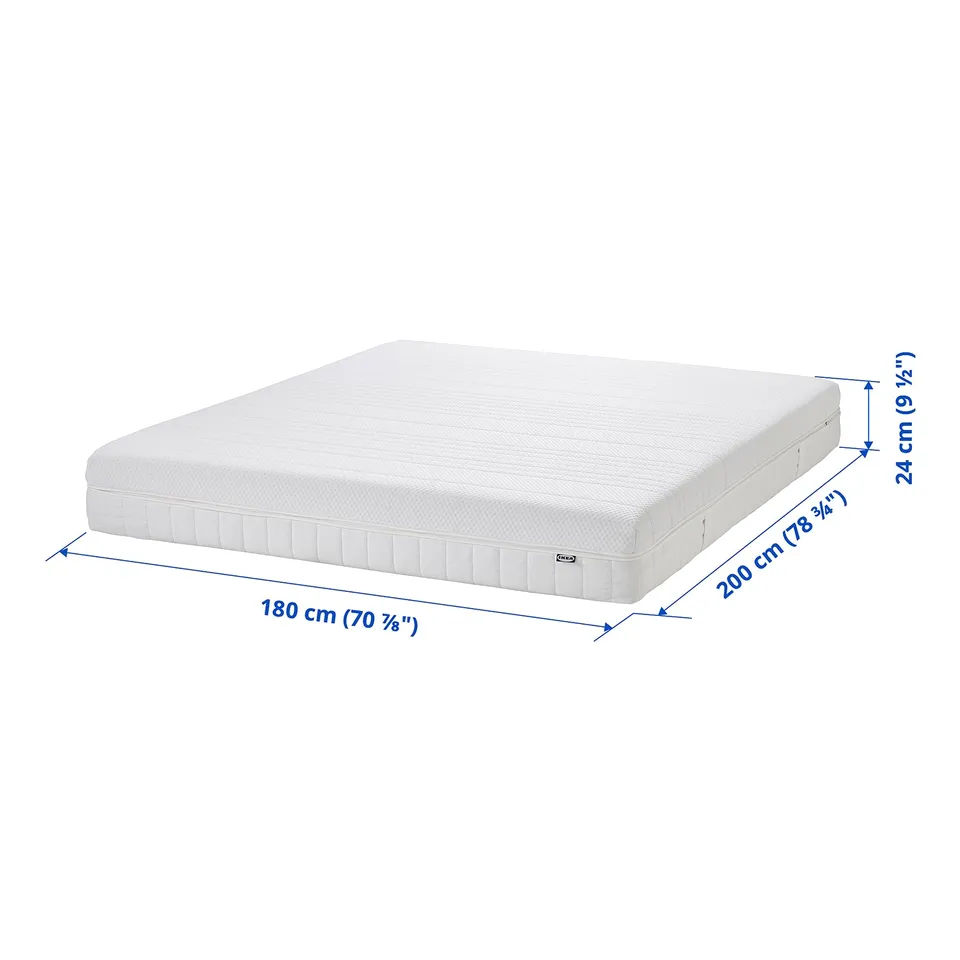 Illustration with measurements for the product: ÅNNELAND.
