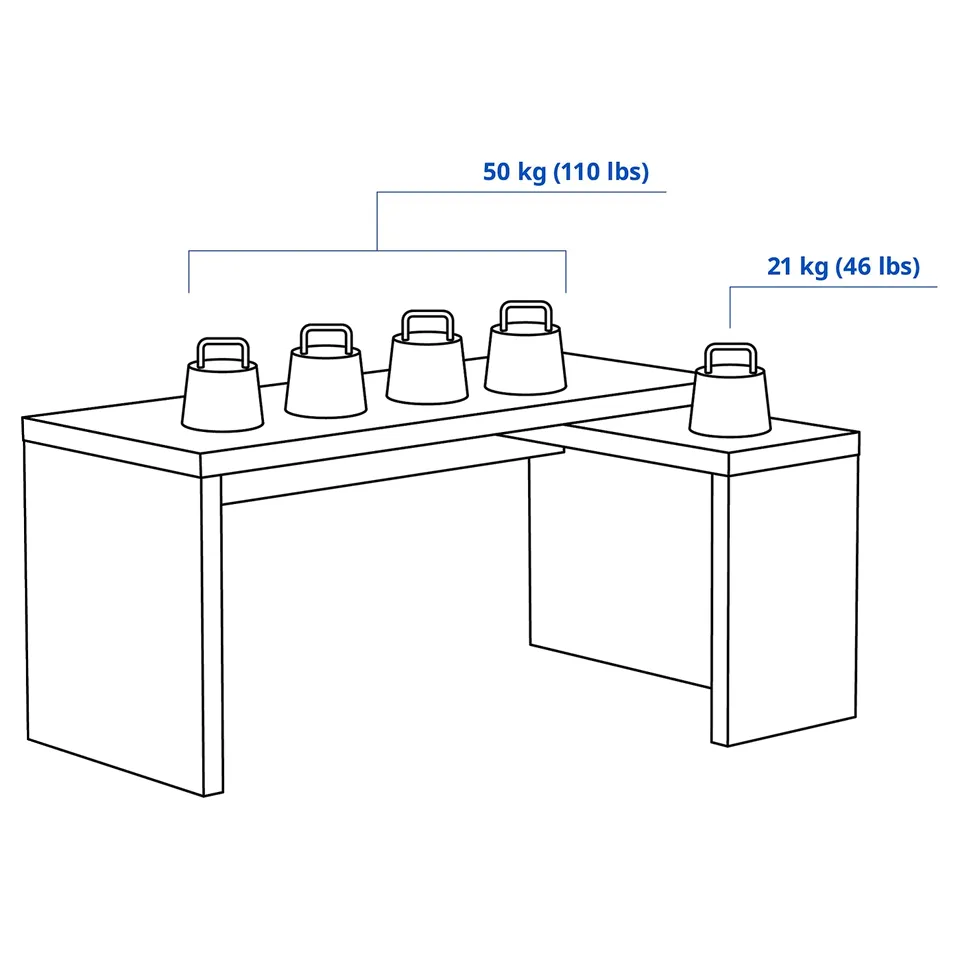 MALM Desk with pull-out panel, white, 151x65 cm