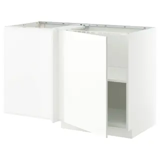 METOD