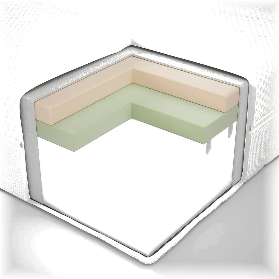 Cross-section of mattress showing multiple foam layers and mesh cover.