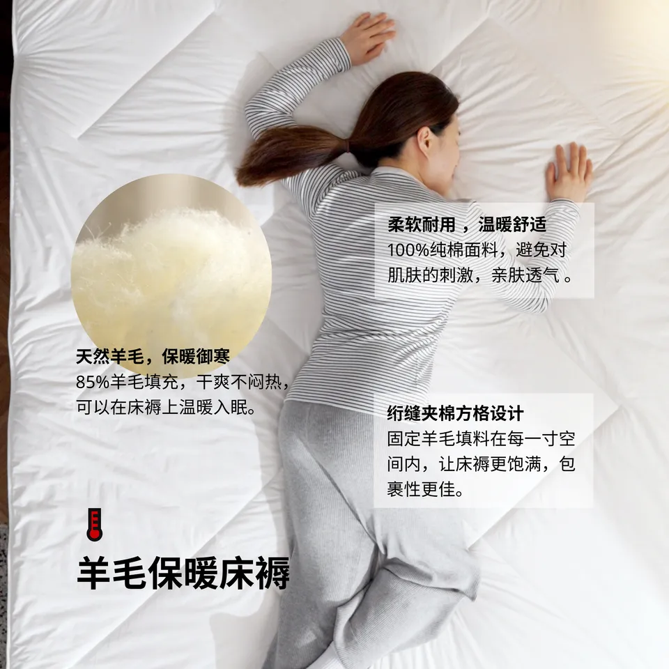 part: HUNDLOKA mattress pad