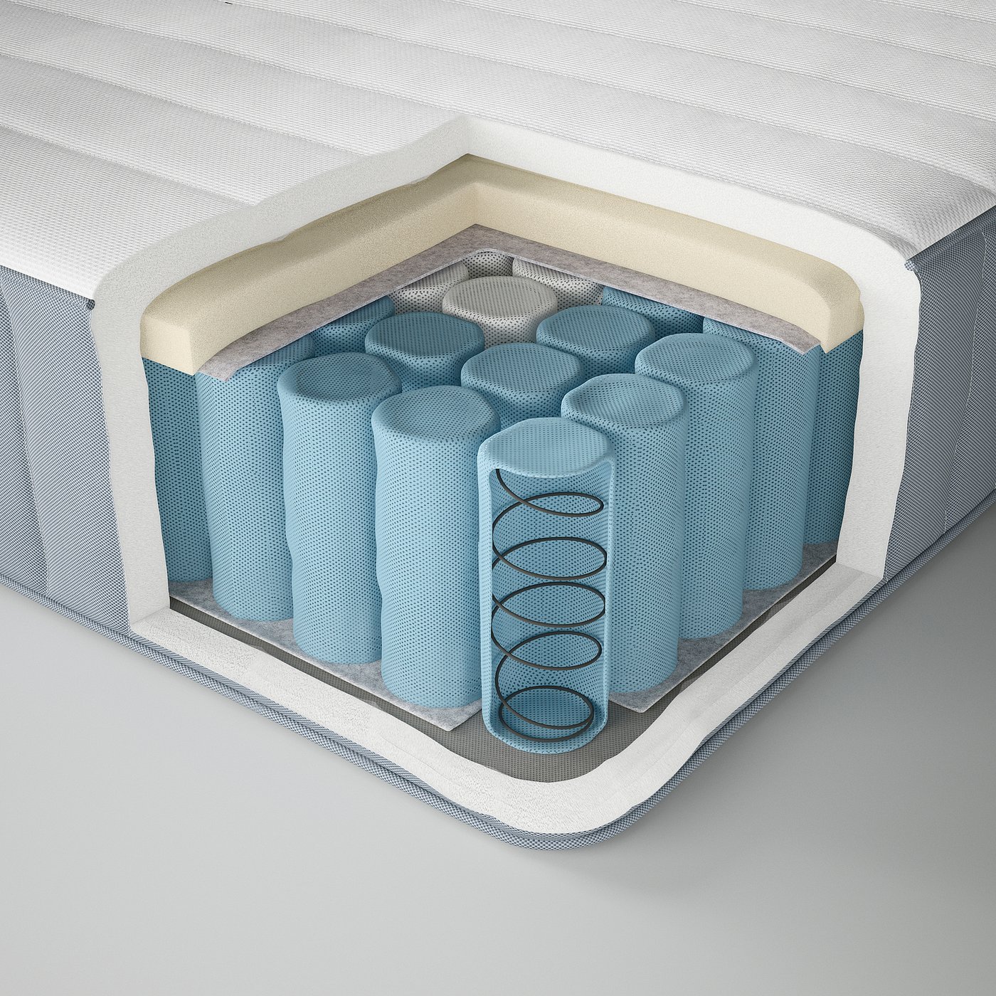 Cross-section of a mattress showing layers: foam top, multiple springs, supportive base.