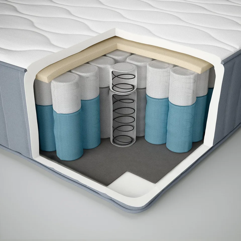 Cross-section of a mattress showing layers with springs, foam, and fabric for support and comfort.