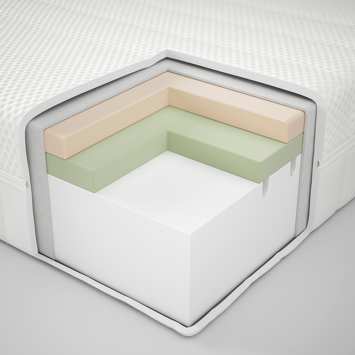 Cross-section of a mattress showing layers: supportive foam base, green memory foam, and soft comfort foam.