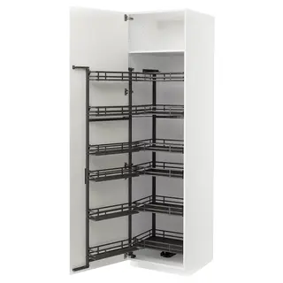 METOD