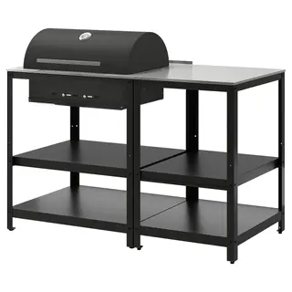 GRILLSKÄR