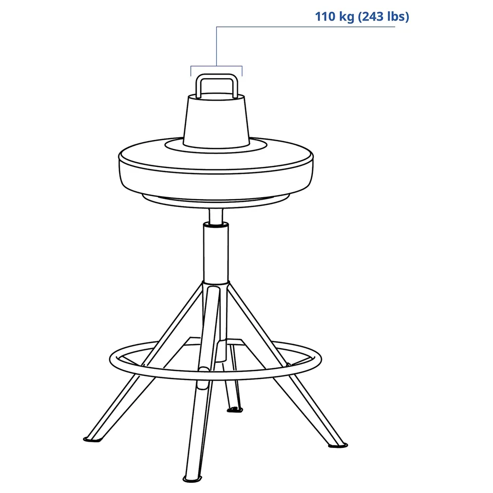 part: TROLLBERGET active sit/stand support