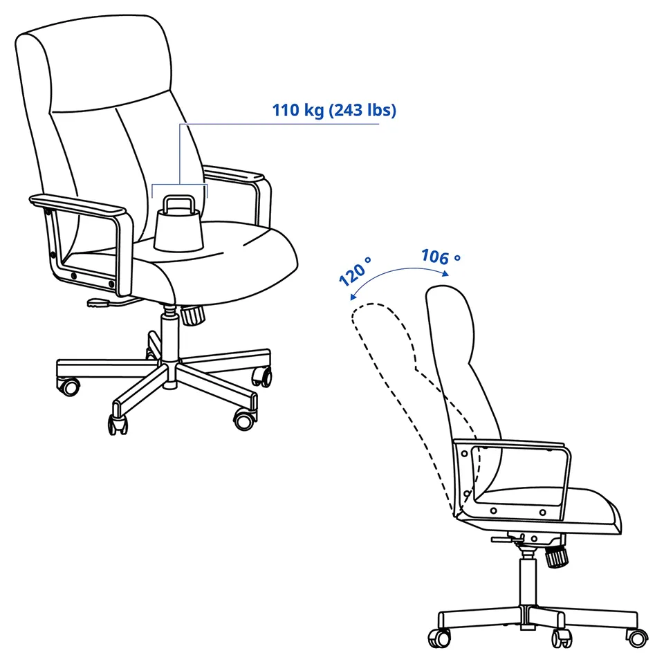 Illustration with measurements for the product: MILLBERGET.