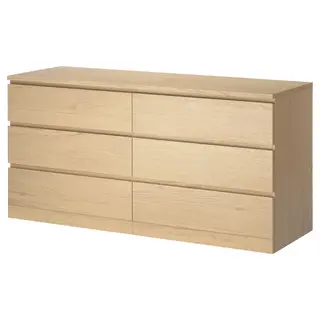 MALM