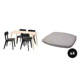 LISABO/ÄLVGRÄSMAL