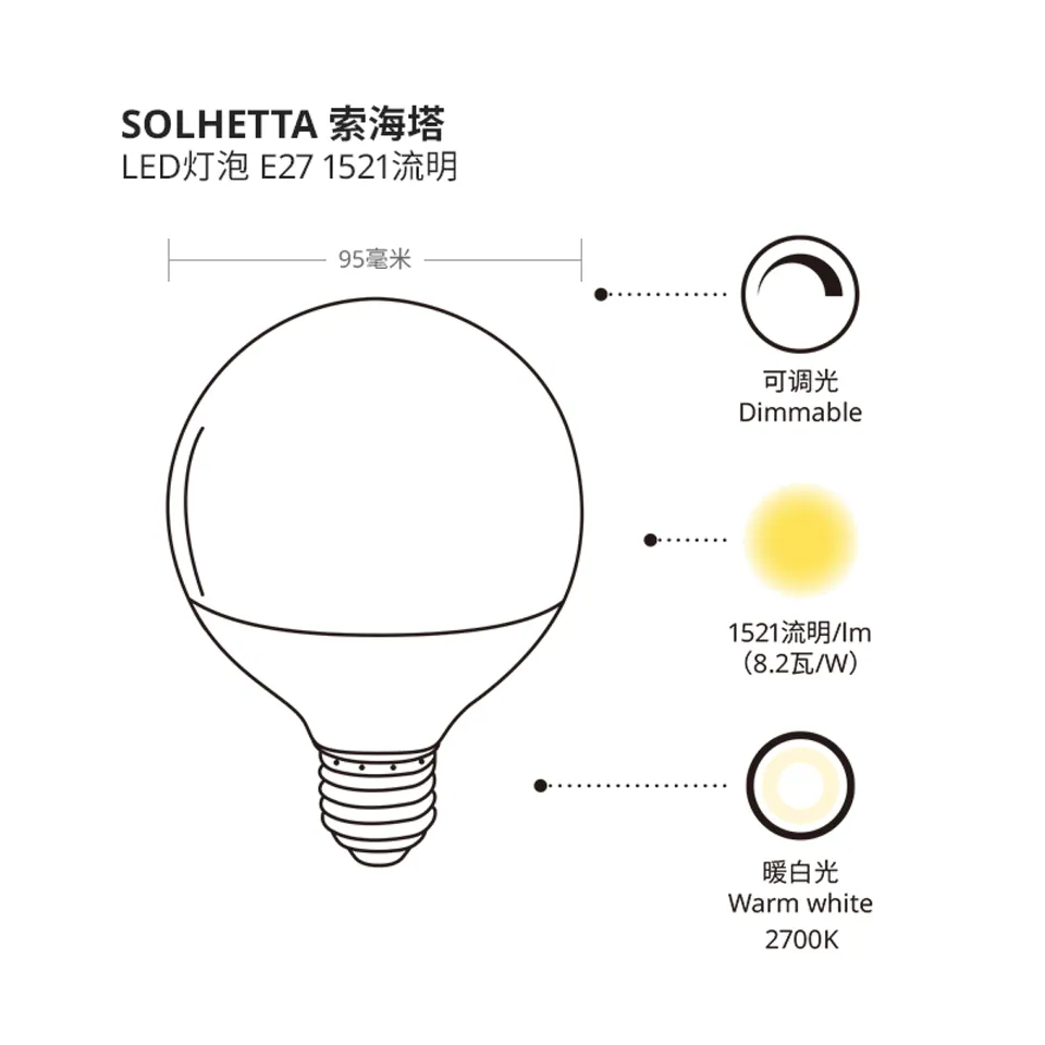 part: SOLHETTA LED bulb E27 1521 lumen