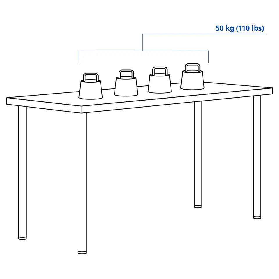 LAGKAPTEN / ADILS Desk, white stained oak effect/black, 140x60 cm
