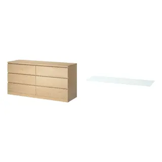 MALM