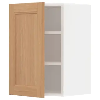 METOD