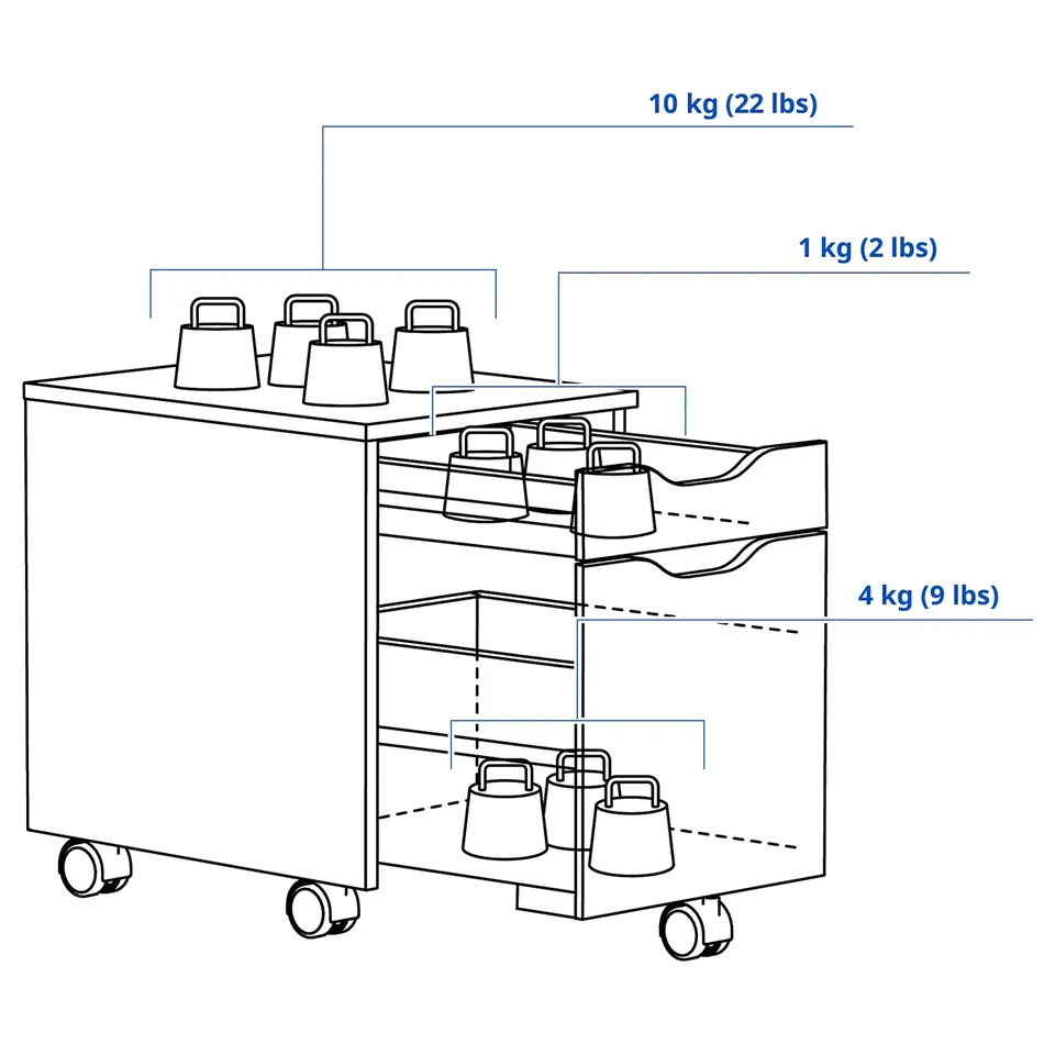 part: ALEX drawer unit