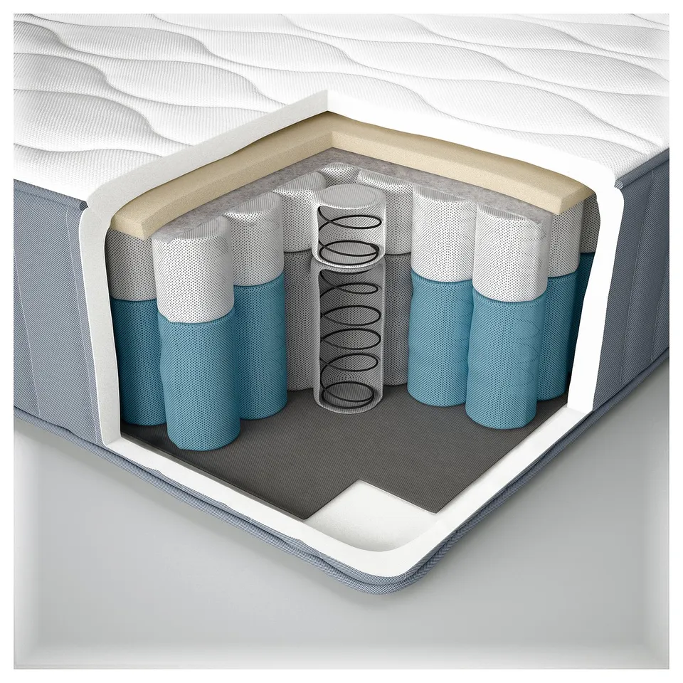 Cross-section of a mattress showcasing its layers: foam, springs, and fabric.