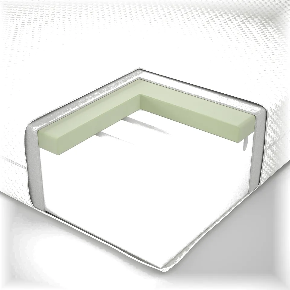 Cross-section of a mattress: memory foam top layer, polyurethane foam middle layer.