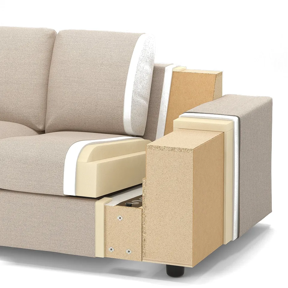 Modern sofa layers: upholstery, foam, particleboard, wood, clips, plastic legs. Character count: 93
