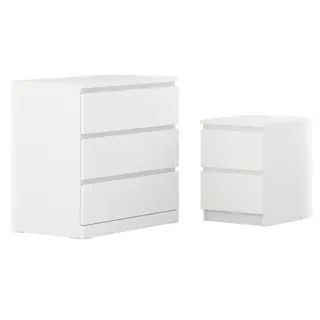 MALM