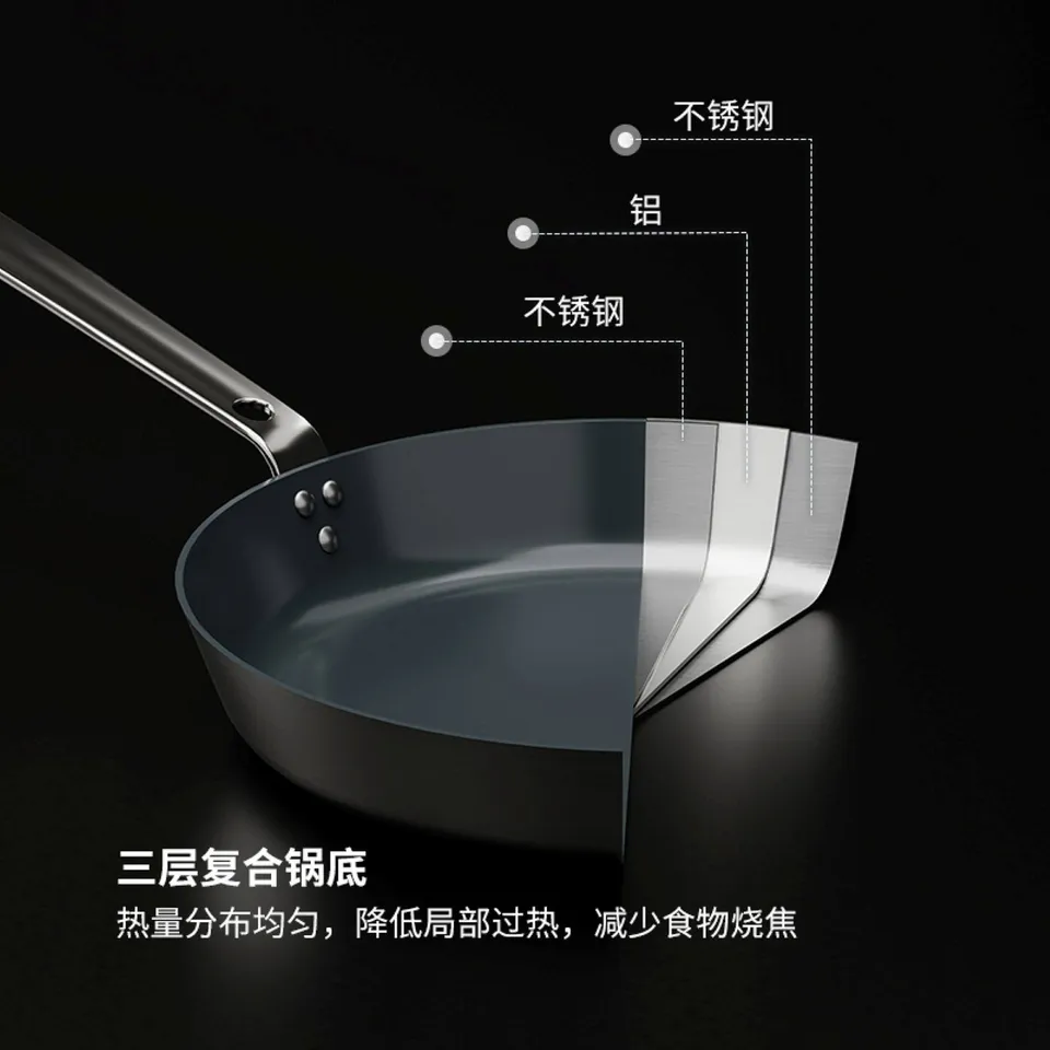 part: HEMKOMST frying pan