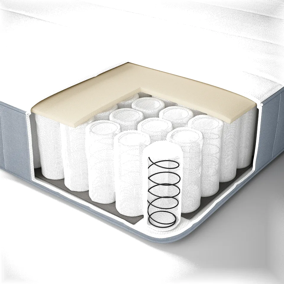 part: VESTERÖY mattress and mattress pad