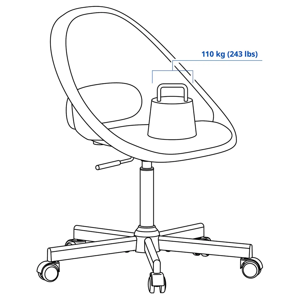 part: LOBERGET / MALSKÄR swivel chair